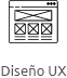 Diseño UX