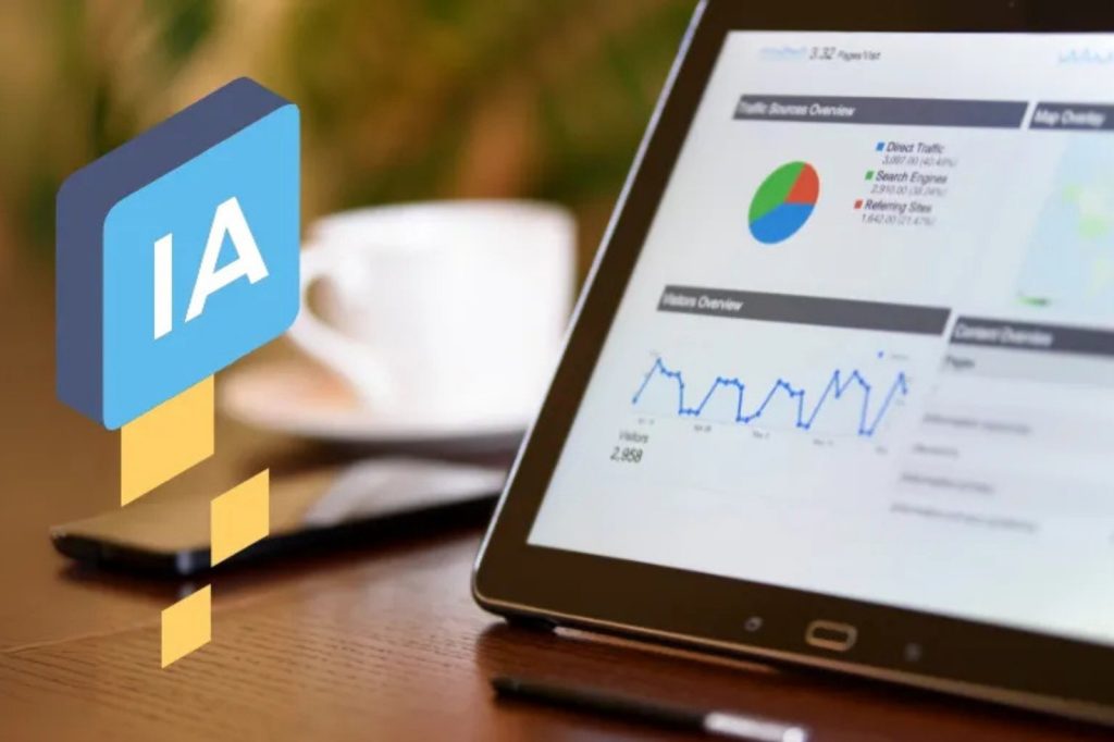 Gráfico que muestra estrategias para aplicar inteligencia artificial en la optimización de sitios web.